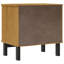 Colombi 49 cm W Bedside Table