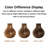 Round Pedestal Holguin Seats 4/6/8/10 Dark Walnut & Gray-653287860