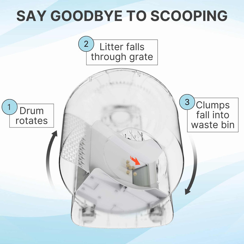 UBPET Automatic, Self-Cleaning Litter Box with App & Camera for Multiple Cats