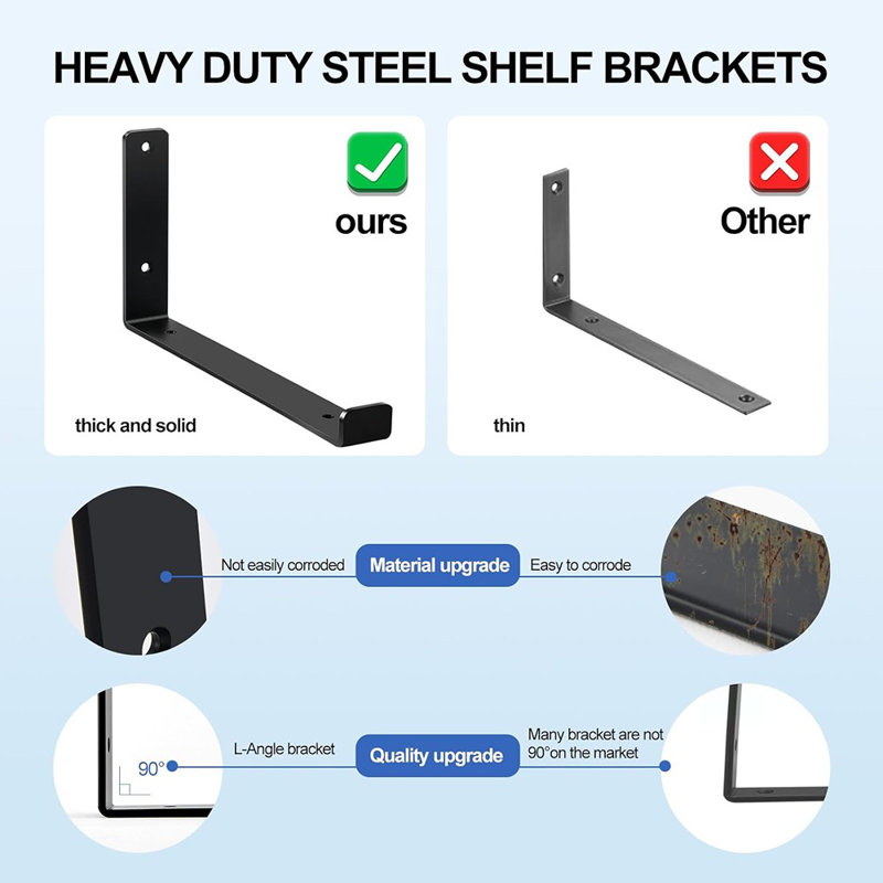 6 Pack - 11.25" X 6" J Lip Shelf Brackets Rustic Fa...