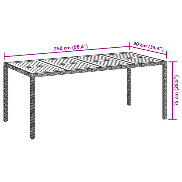 Dimensions du produit