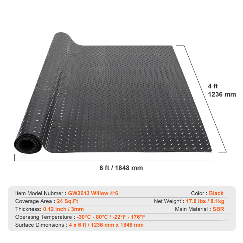 Tapis de sol en caoutchouc Black Diamond Idée de cadeau