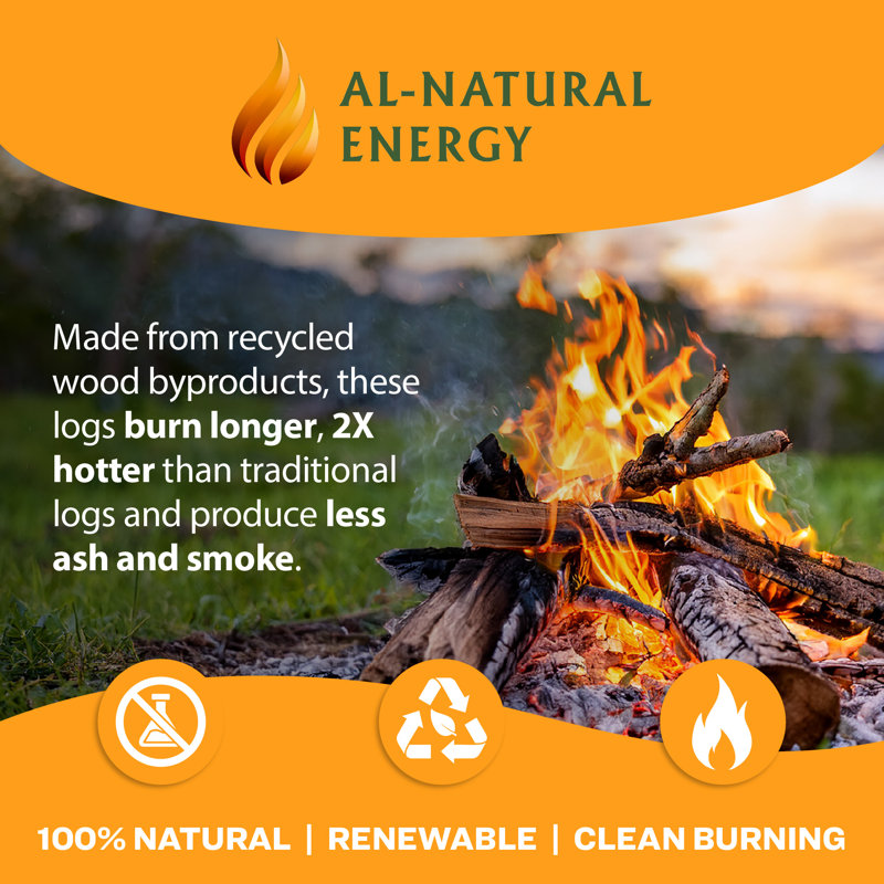 Kiln Dried Compressed Fire Logs (3-pk)
