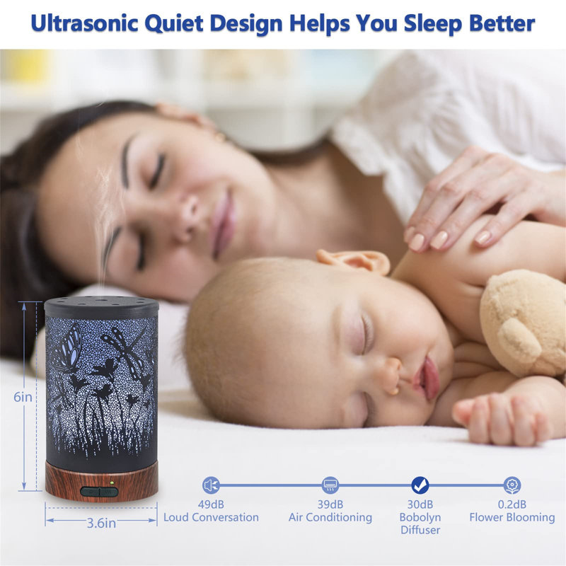 Plug-in Essential Oil Diffusers