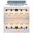 Vanity Light for Bathroom/Hallways/ Dressing Room Clear Glass Shade-469246456-453774583