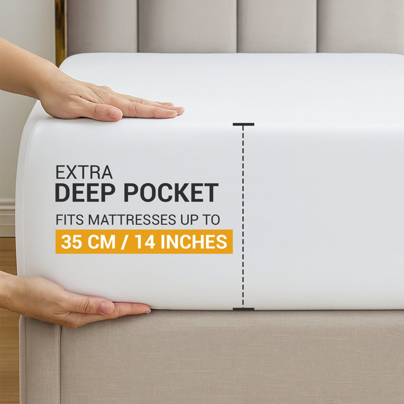 100% Cotton Flatweave Fitted Sheet, Single (3')