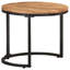 Jaziel C Table Nesting Tables
