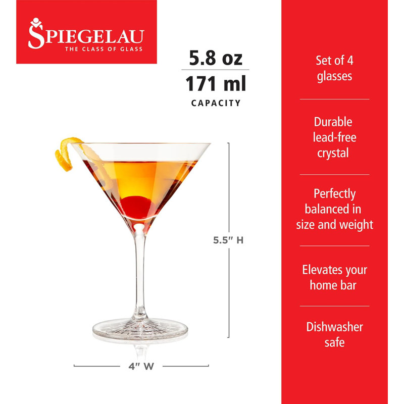 Perfect Cocktail Glass