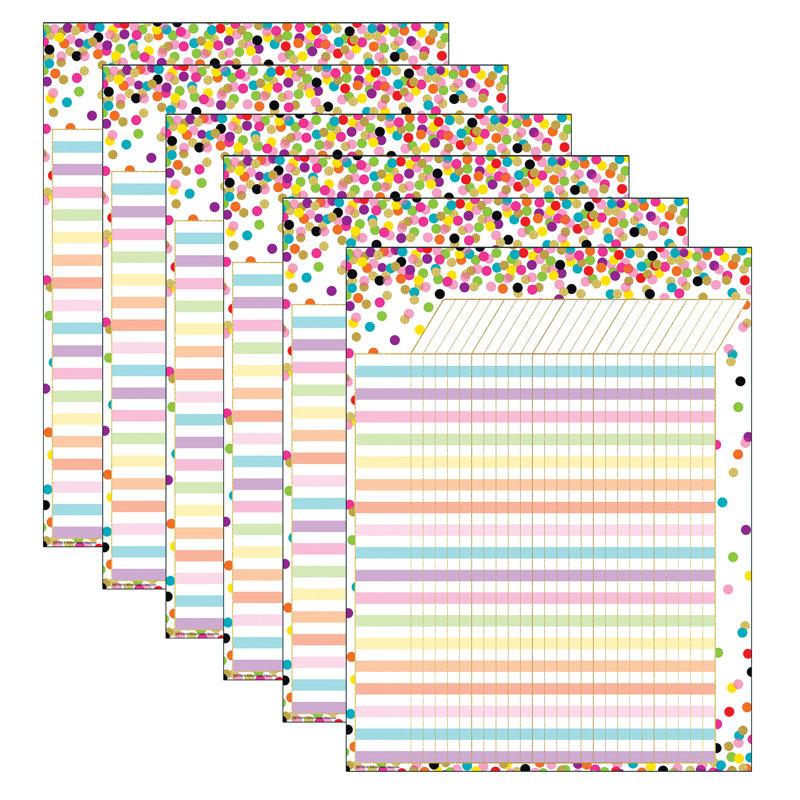 Tableau d'incitation aux confettis