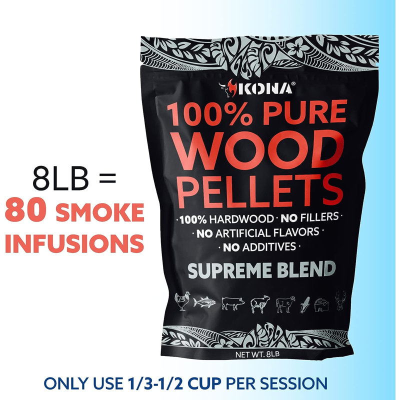 Kona 8 Lb. Pellets