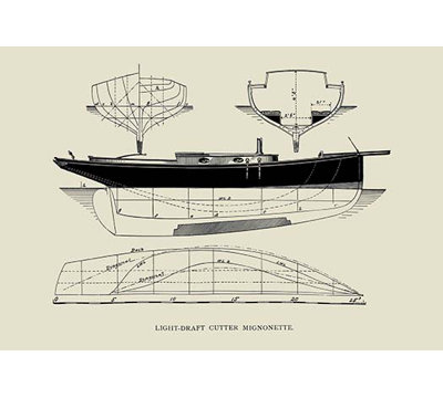 Mignonette de l’outil light-draft par charles p. kunhardt
