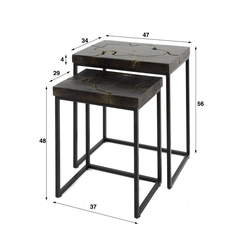 Pennrock Nesting Tables