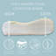 Alrik Memory Foam Medium Support Pillow
