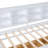 White Wooden Twin Size Daybed With 2 Drawers, Storage Shelf & USB Charging Ports-1273441922-1273441925