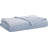 Hand Woven Throw Blanket-179497796-169003040