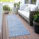 Machine Washable Indoor/Outdoor Xhevrie Blue Rug