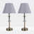 Antique Brass is out of stock