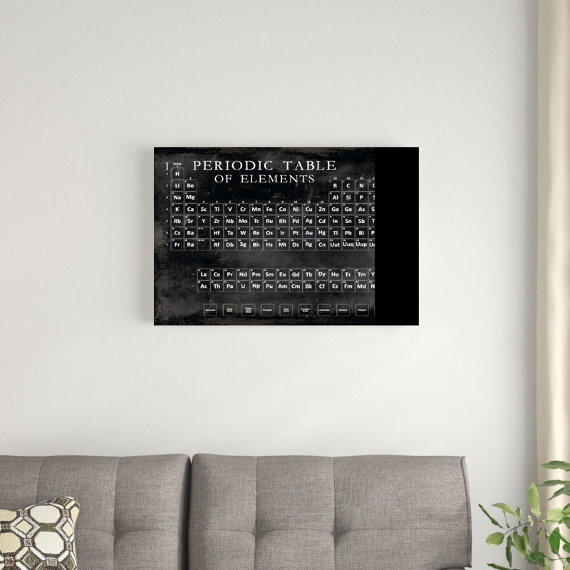 "Tableau périodique" par Vision Studio, impression sur toile tendue, H 20 po x l 30 po