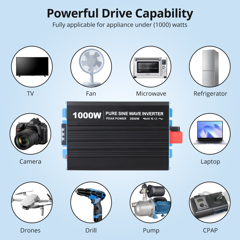 2000W Pure Sine Wave Power Inverter, 12V DC to 120V AC Converter, 3 AC Outlets, 1 AC Terminal Block, 5V 2.1A USB Port, LCD Display, Wired Remote, LED Gauge, Reliable Power for Home Appliances