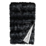 Faux Fur Throw Blanket