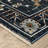 Eldyn Floral Oriental Navy/ Rust Area Rug-734141217