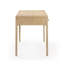 Bureau de direction Hera