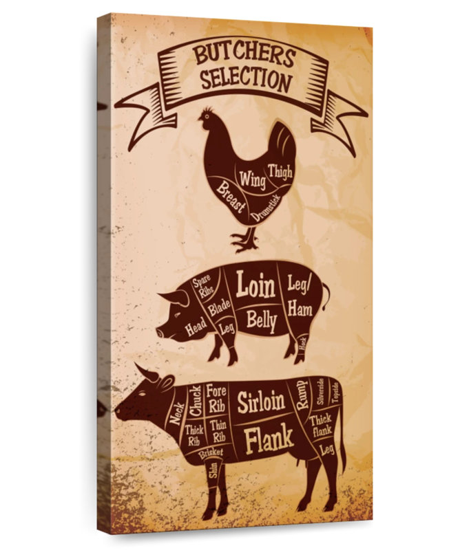 Butcher's Selection Guide
