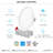 8'' Selectable Color Temperature Dimmable Air-Tight IC Rated LED Canless Recessed Lighting Kit