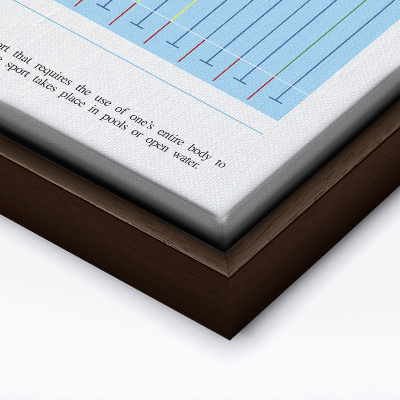 Natation définition, Canvas, 18"H x 24"W, Brown Framed