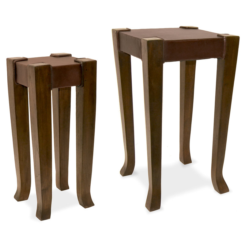 Nesting Tables