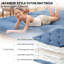 Matelas de sol futon japonais portable et confortable - lit de couchage pliable en forme de tatami, idéal pour une chambre, un dortoir, une chambre d'amis, un VR ou le camping. Disponible en formats simple et double.-2000805270-2000805272