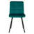 Turquoise Velvet is out of stock