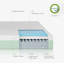  Matelas en mousse viscoélastique gélifiée 12 pouces-63214925-114813535