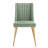 Simmerman 19.55'' H Upholstered Side Chair-353471397