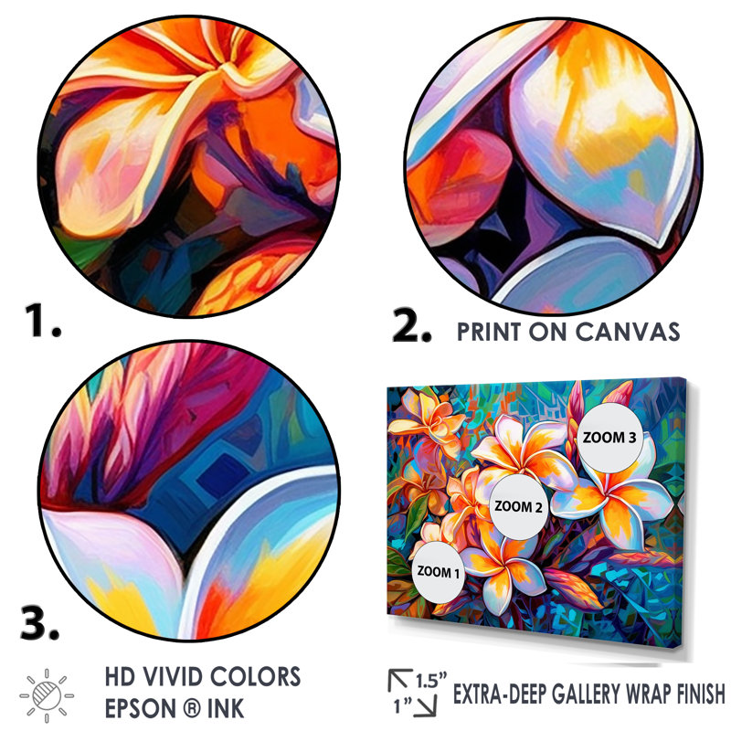 Art tropical sur toile, plumeria tropical, H 16 po x l 32 po x P 1 po, Encadrement argenté