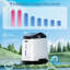 Machine à bœuf 2L AC-110V pour usage domestique à 90% de concentration