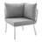 Modway Riverside 5 Piece Outdoor Patio Aluminum Sectional-848919795-848919792