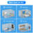Wiytamo 10000 BTU Portable Air Conditioner for 450 Sq. Ft. with Remote Included