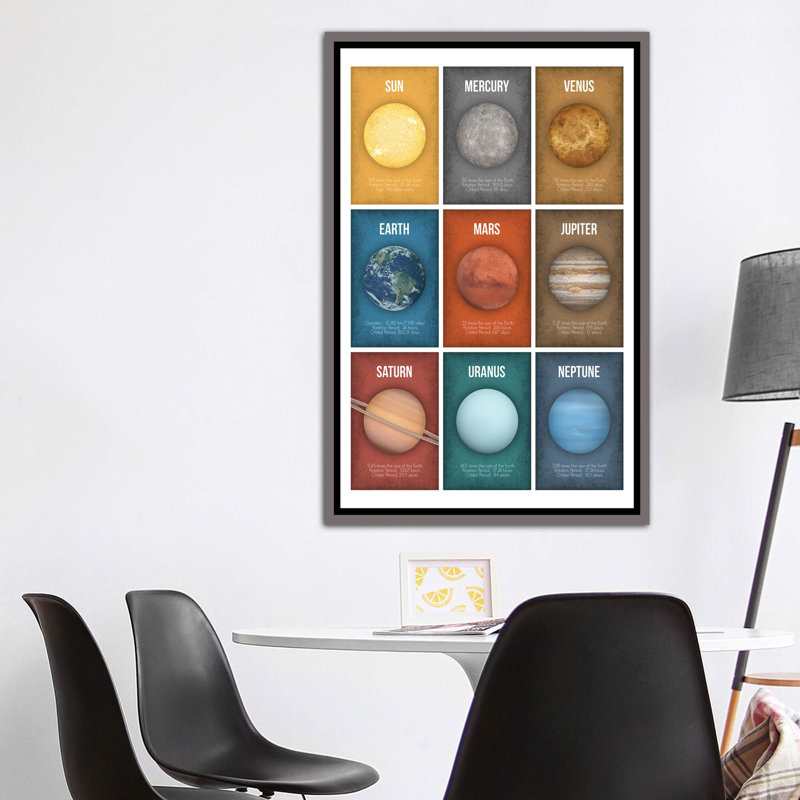Décoration murale pour enfants Planète série collage I, H 60 po x l 40po x P 1,5 po, Toile avec cadre gris foncé rustique
