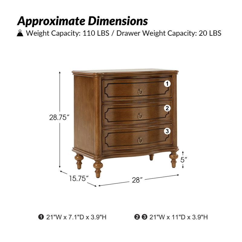 Elfine 28'' W Traditional Nightstand Set of 2 with Charging