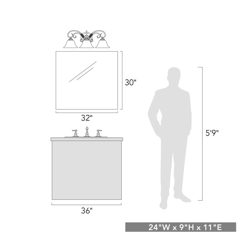 Éclairage pour meuble-lavabo à intensité variable Karcher, Trois lumières, Noir mat, Verre transparent
