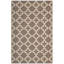 Tapis intérieur et extérieur Modway Cerelia-1163557520