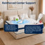 Matelas pleine grandeur 12 po, hybride moelleux moyen avec ressorts ensachés individuels et mousse viscoélastique rafraîchissante, lit dans une boîte, certifié CertiPUR-US-129171944-129171946