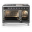 Majestic III Series 48 Inch Dual Fuel Range with 5 Sealed Burners, Griddle, Frenchtop in Matte Graphite (Natural Gas, Burnished Trim)-1387864837-1387864889-1387864890