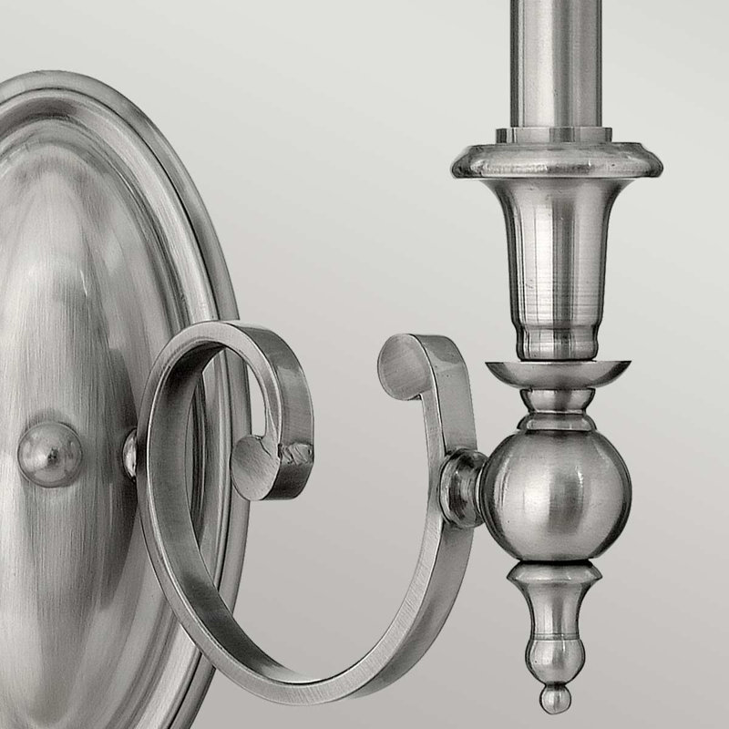 Rausch Candle Wall Light