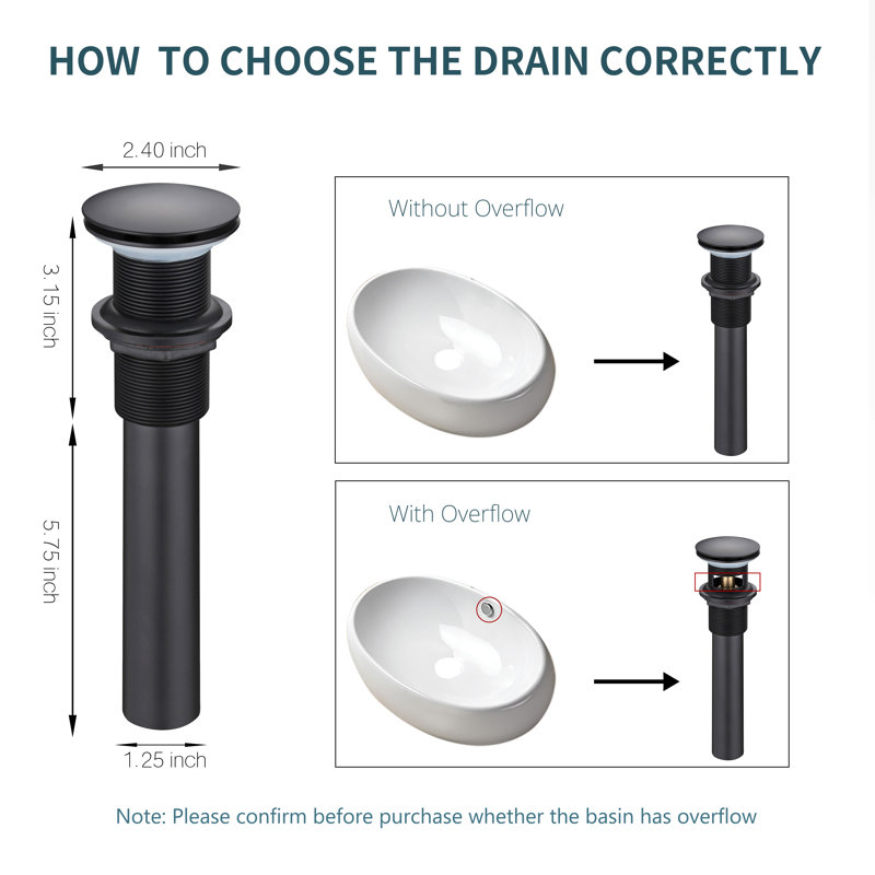 2.4'' W Drain Stopper, Matt Black