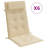 Outdoor 1.2'' Dining Chair Seat / Back Cushion-1754937711