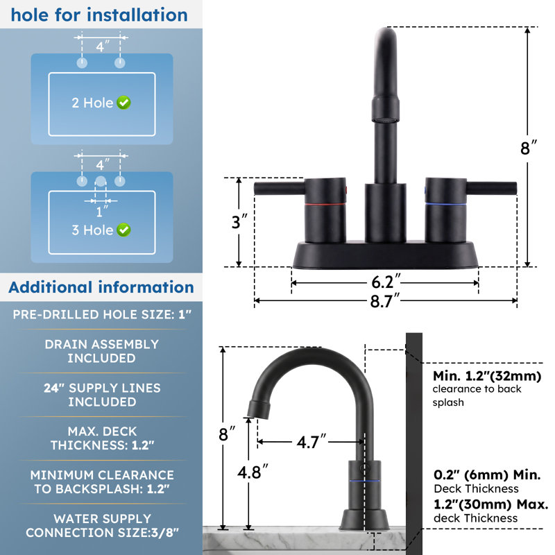 Robinet de lavabo de salle de bain à poignée double 4 po Modern, Noir mat
