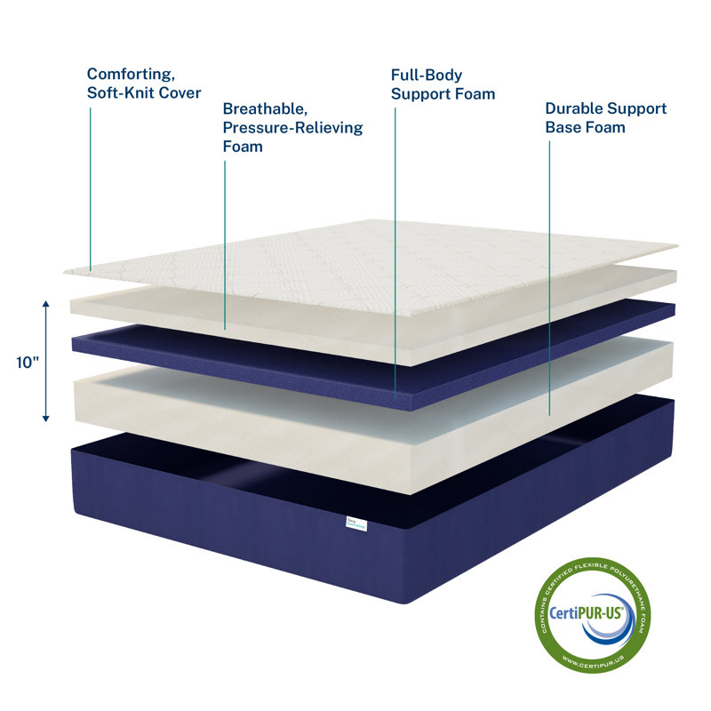 Matelas en mousse à mémoire de forme ferme 10 po Arlo, Simple