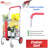 Laundry Set